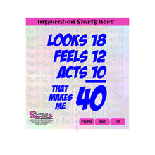 Looks 18 Feels12 Acts 10 Means I'm 40 - Transparent PNG, SVG - Silhouette, Cricut, Scan N Cut