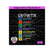 Growth Mindset | Learn From Mistakes | Improve By Working Hard | Never Give Up- Transparent PNG SVG  DXF - Silhouette, Cricut, ScanNCut